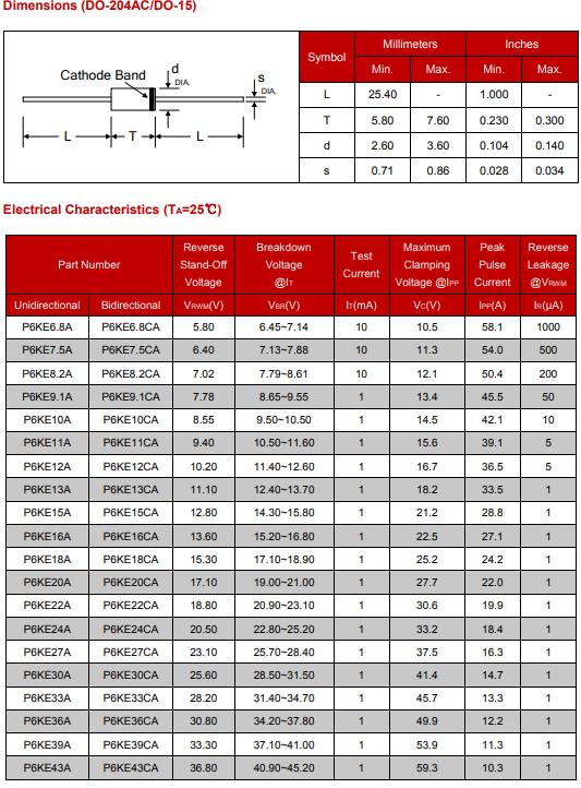 P6KE10A P6KE10CA - 插件型 - 韩国三莹铝电解电容_高频低阻_牛角型_贴片电解电容代理商_薄膜电容_超级法拉电容_山东宏明 ...